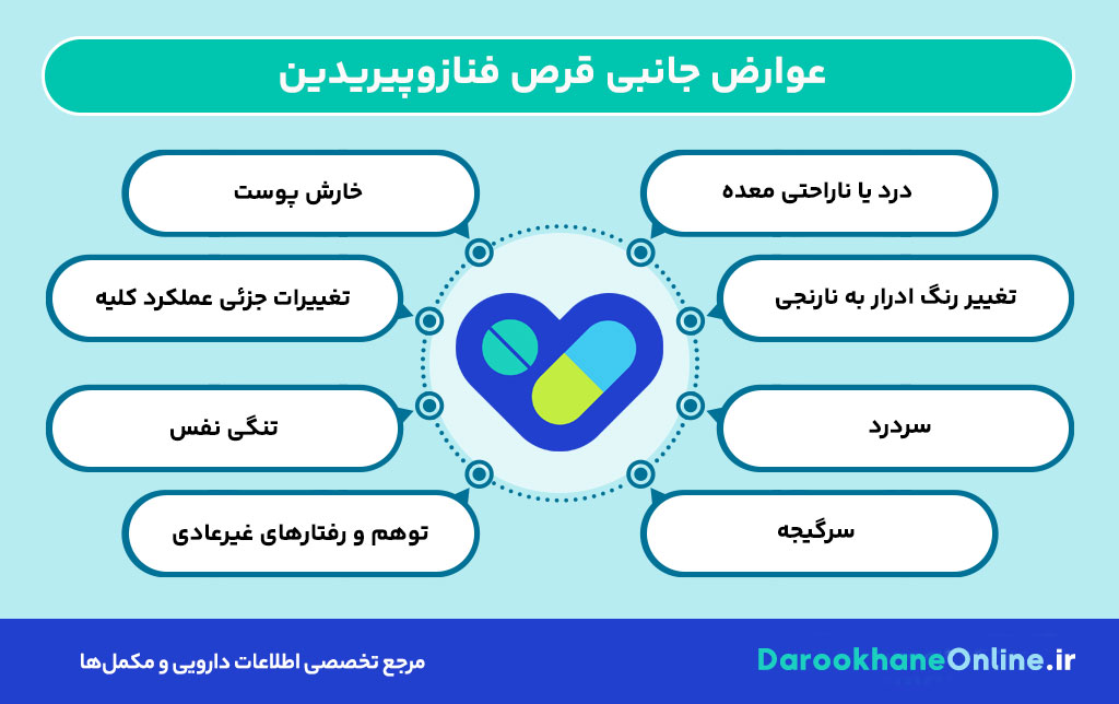 قرص فنازوپیریدین: موارد مصرف، نحوه مصرف، عوارض و نکات مهم برای تسکین درد و سوزش ادراری 29 قرص فنازوپیریدین: موارد مصرف، نحوه مصرف، عوارض و نکات مهم برای تسکین درد و سوزش ادراری