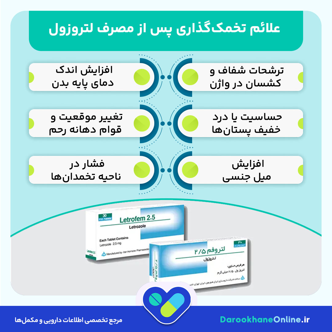 قرص لتروزول: موارد مصرف، نحوه مصرف، عوارض و تاثیر در بارداری و درمان سرطان پستان
