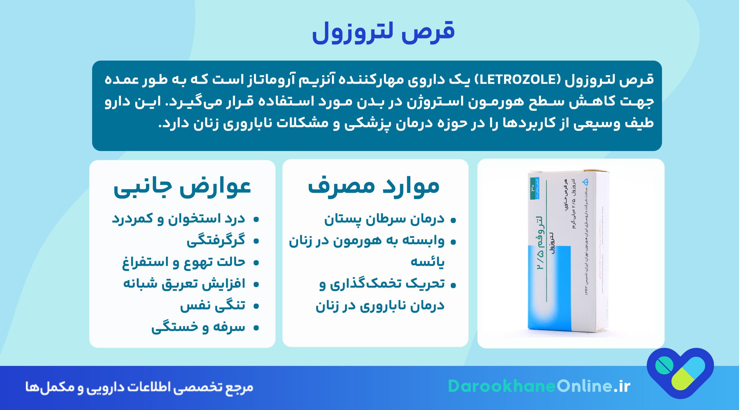 قرص لتروزول: موارد مصرف، نحوه مصرف، عوارض و تاثیر در بارداری و درمان سرطان پستان