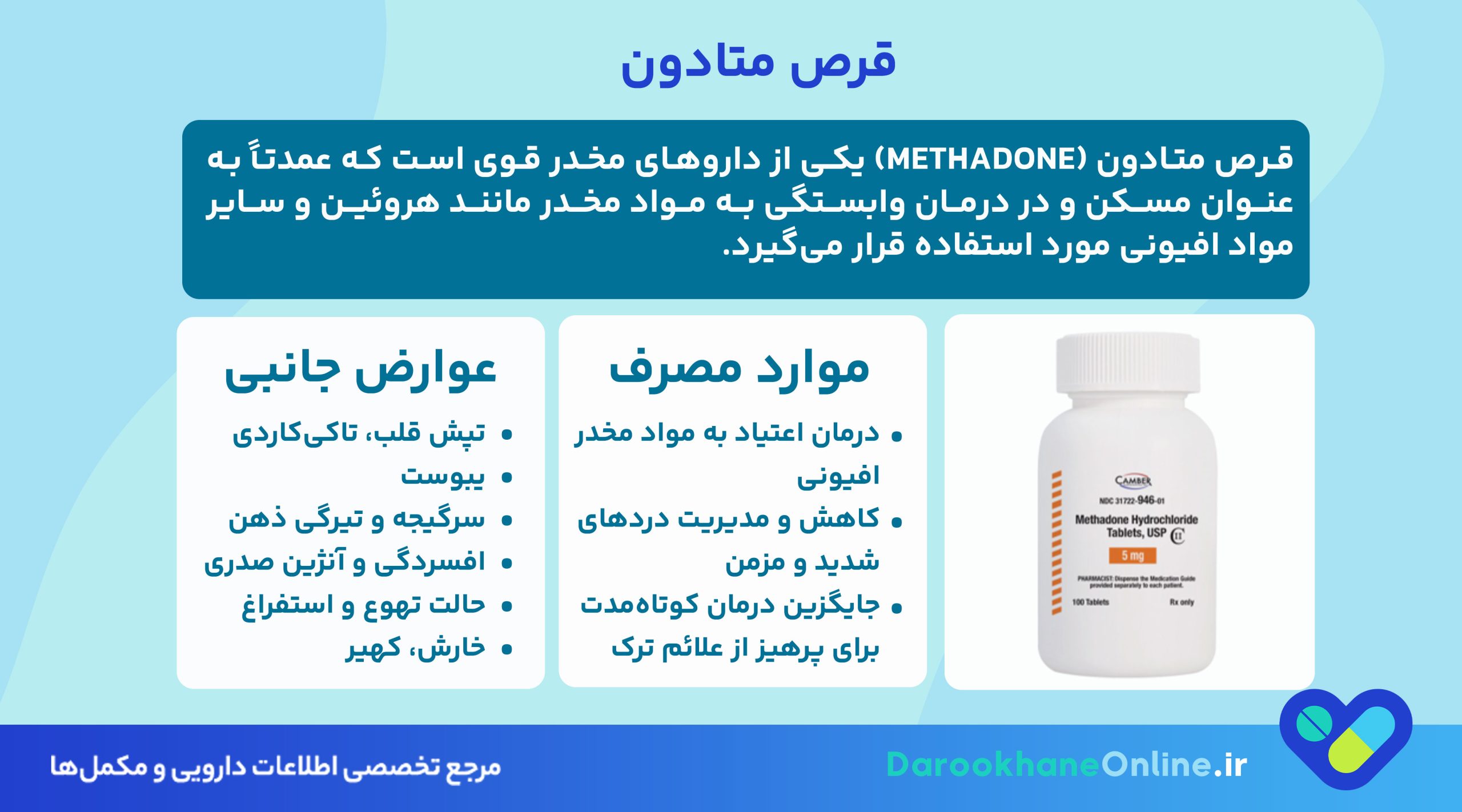 قرص متادون چیست و چه کاربردی دارد؟ موارد مصرف، عوارض، نحوه مصرف و نکات مهم متادون