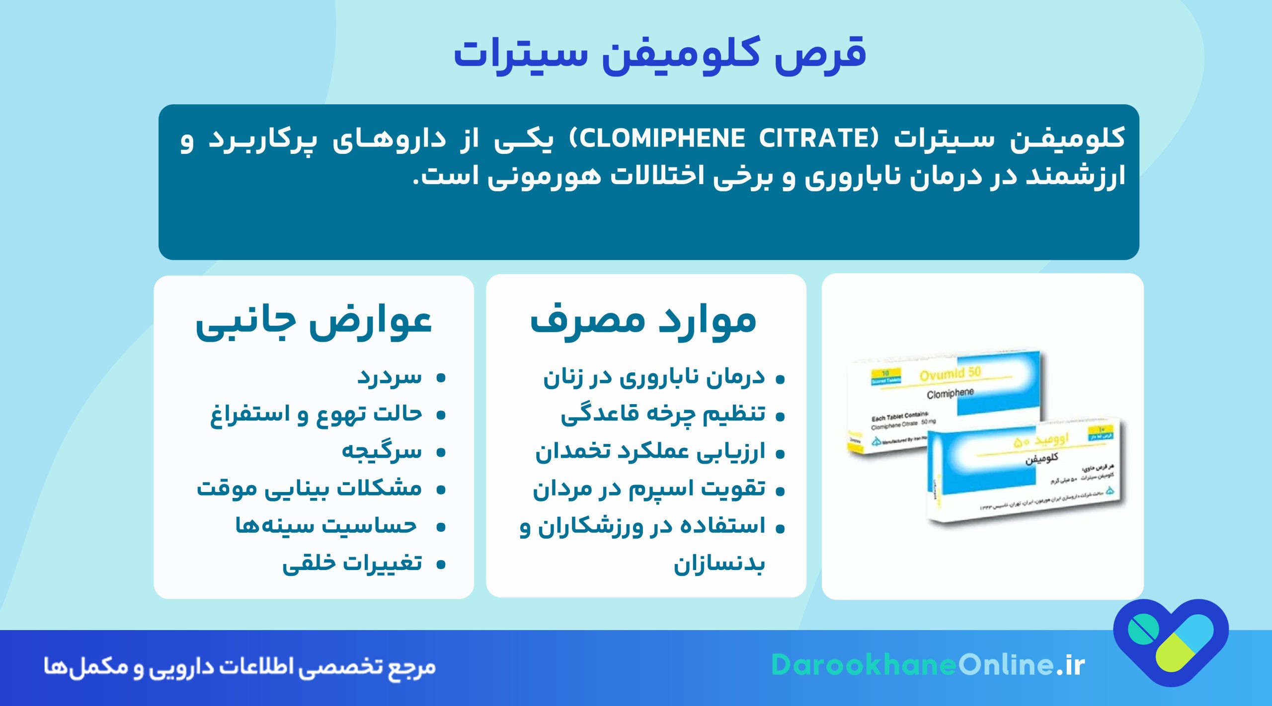 قرص کلومیفن سیترات: موارد مصرف، نحوه عملکرد، عوارض و تاثیر بر ناباروری زنان و مردان