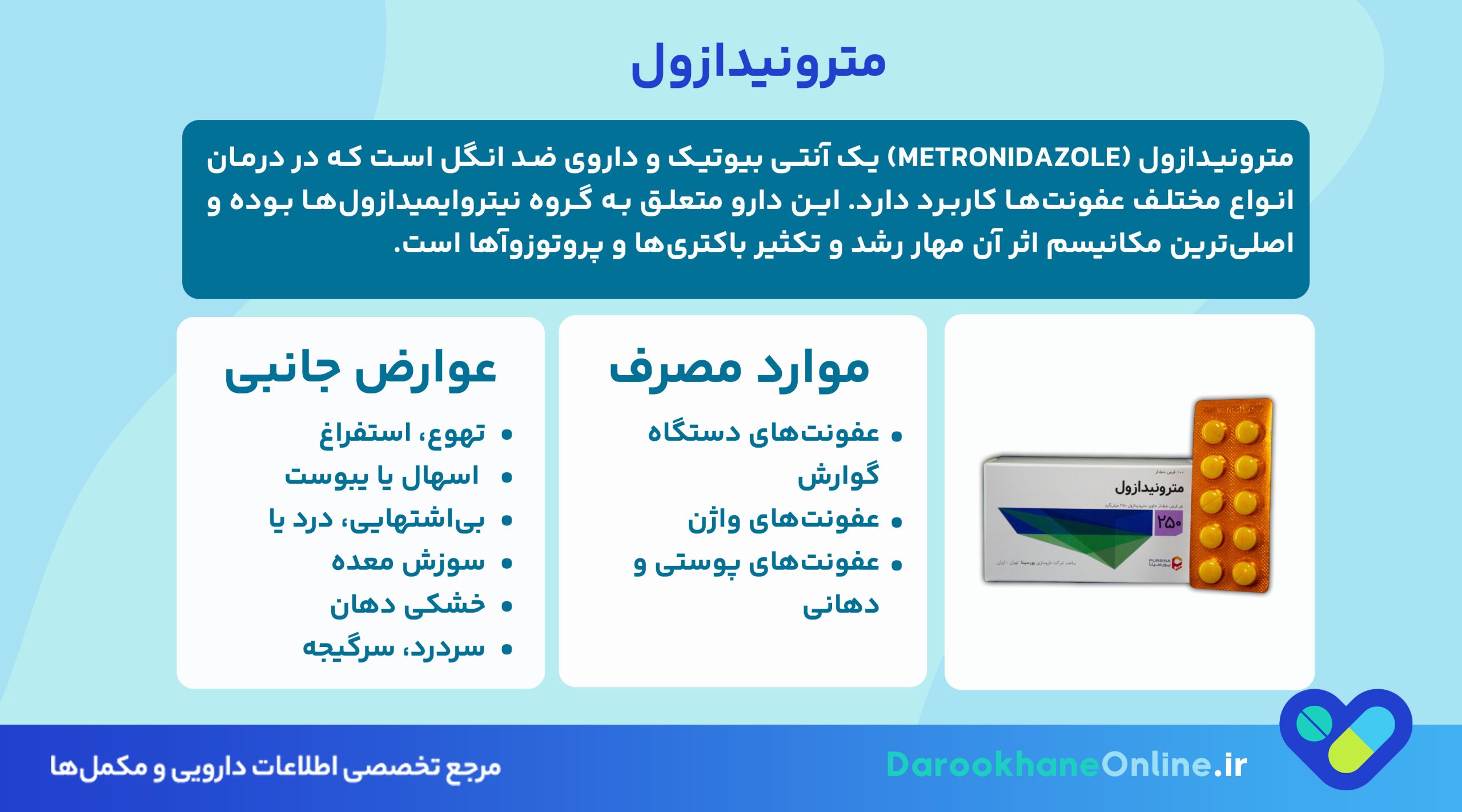 مترونیدازول چیست و برای درمان چه عفونت‌هایی مصرف می‌شود؟ عوارض، موارد مصرف و نحوه استفاده قرص متروماکس 250 و 500 میلی‌گرم