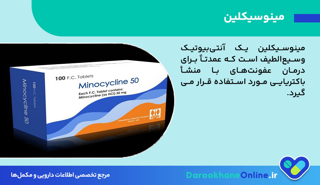 مینوسیکلین