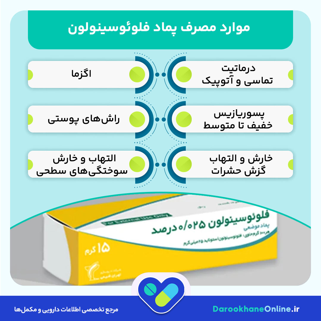 کاربرد پماد فلوئوسینولون: موارد مصرف، عوارض و نکات مهم مصرف این کورتون موضعی پوستی