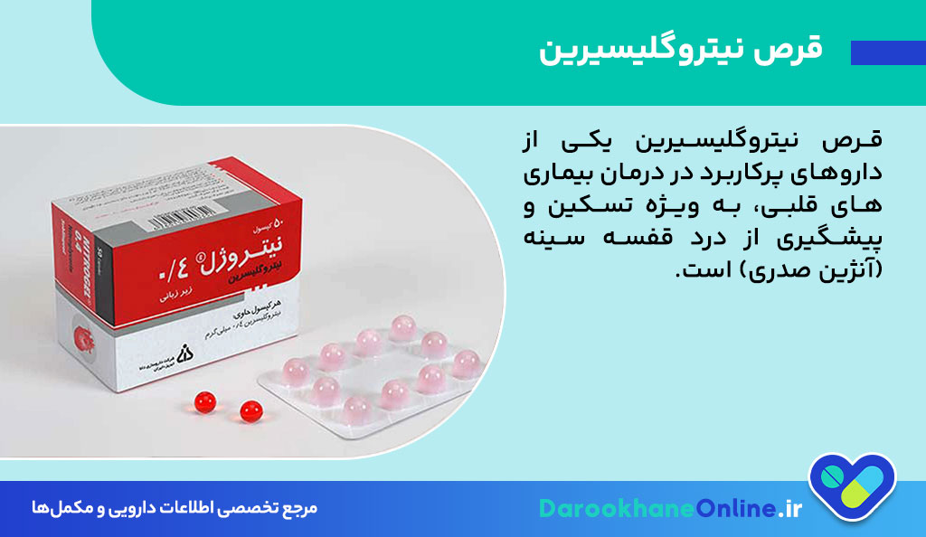 قرص نیتروگلیسیرین