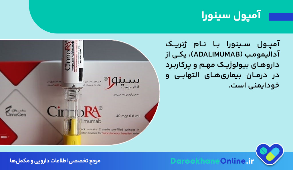 آمپول سینورا 