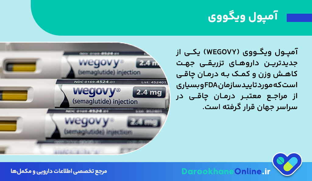 آمپول ویگووی