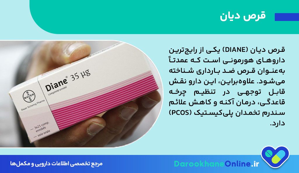 قرص دیان