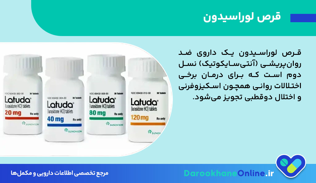 قرص لوراسیدون
