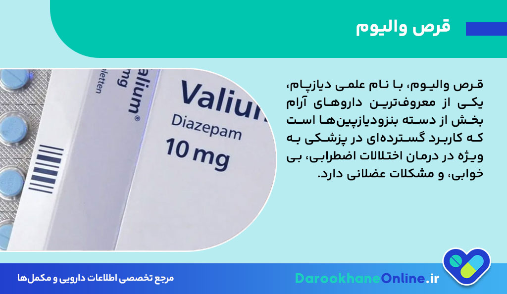 قرص والیوم
