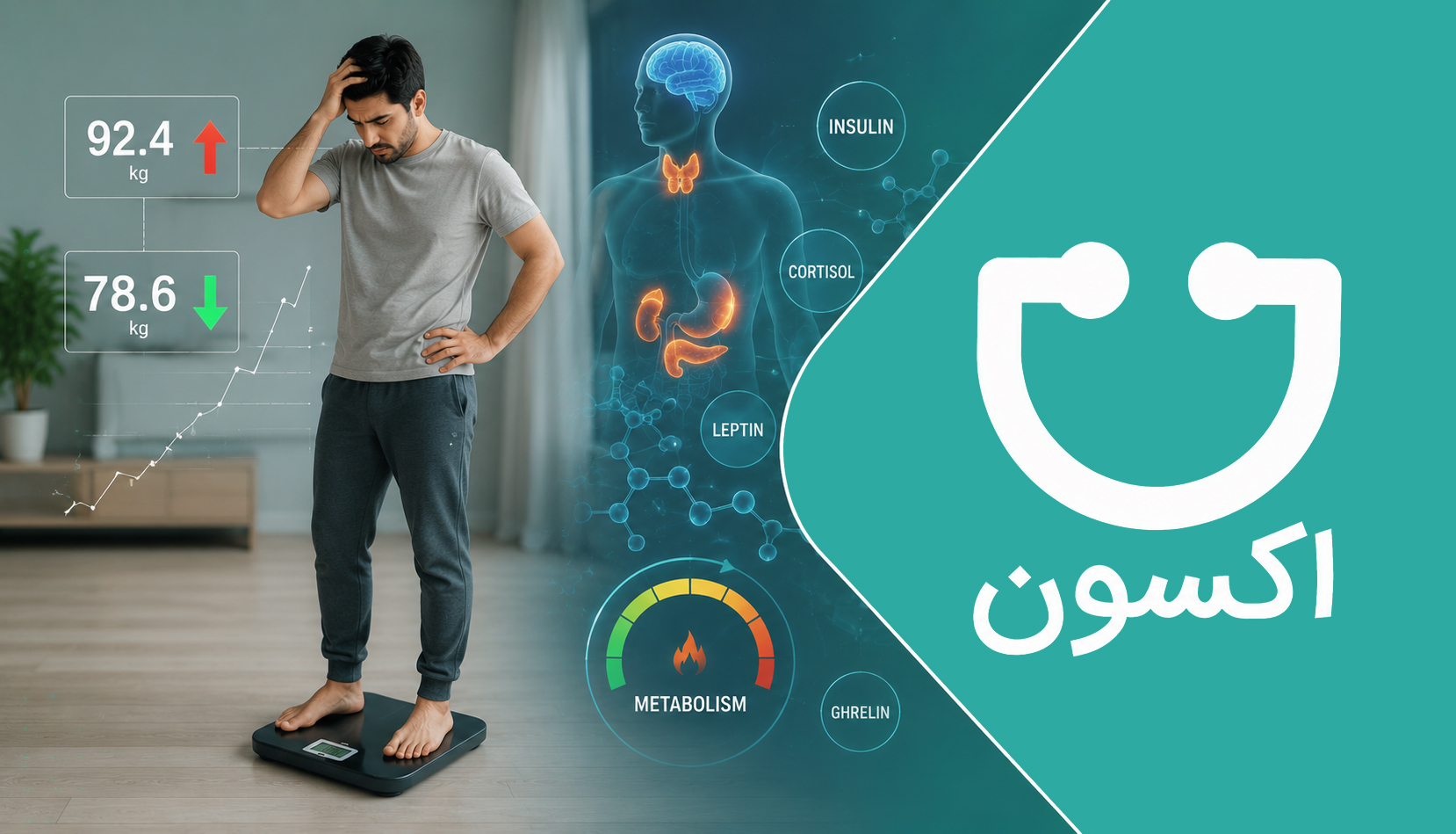 تغییرات ناگهانی وزن در بیماری‌های غدد