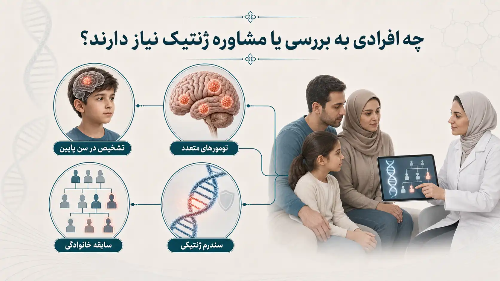 آیا ضربه به سر می‌تواند باعث تومور مغزی شود؟