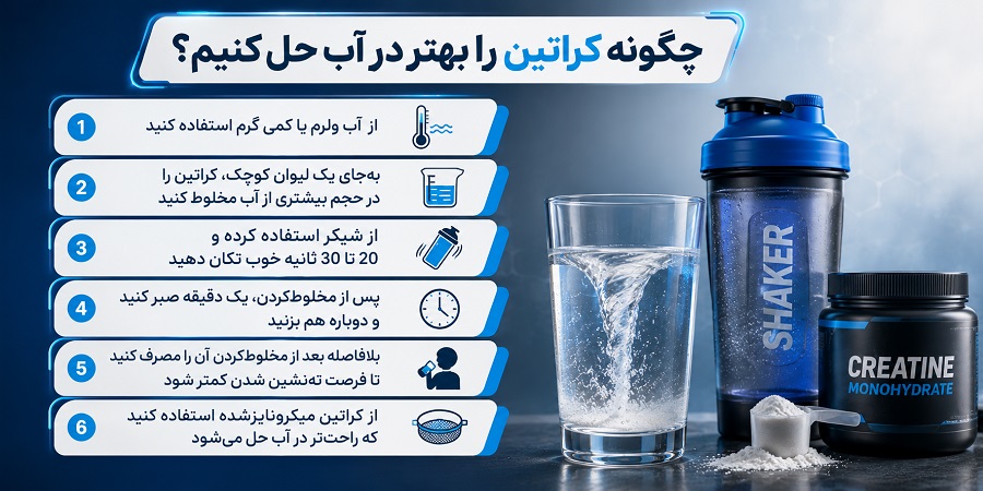 چرا کراتین تهنشین میشود؟ 28 چگونه کراتین را بهتر در آب حل کنیم؟
