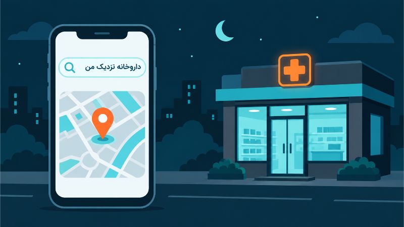 روش های تبلیغات داروخانه [13 نمونه متن تبلیغ داروخانه]