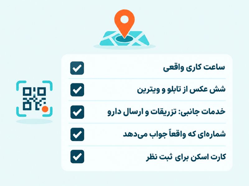 چک‌لیست تکمیل نمایه داروخانه در نقشه‌های آنلاین