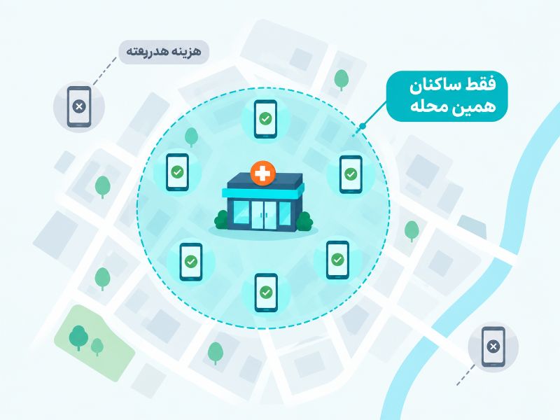 ارسال پیامک منطقه‌ای فقط برای ساکنان محله داروخانه